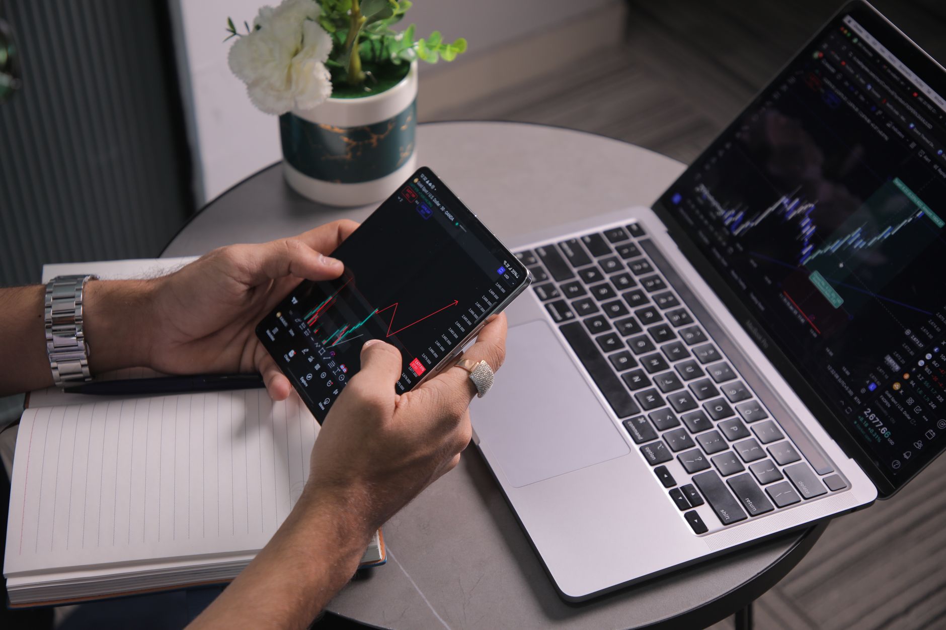 India’s digital growth: Best proven strategies for success